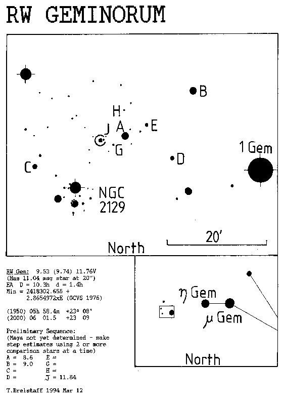 Gem_RW Gem_TJB940312